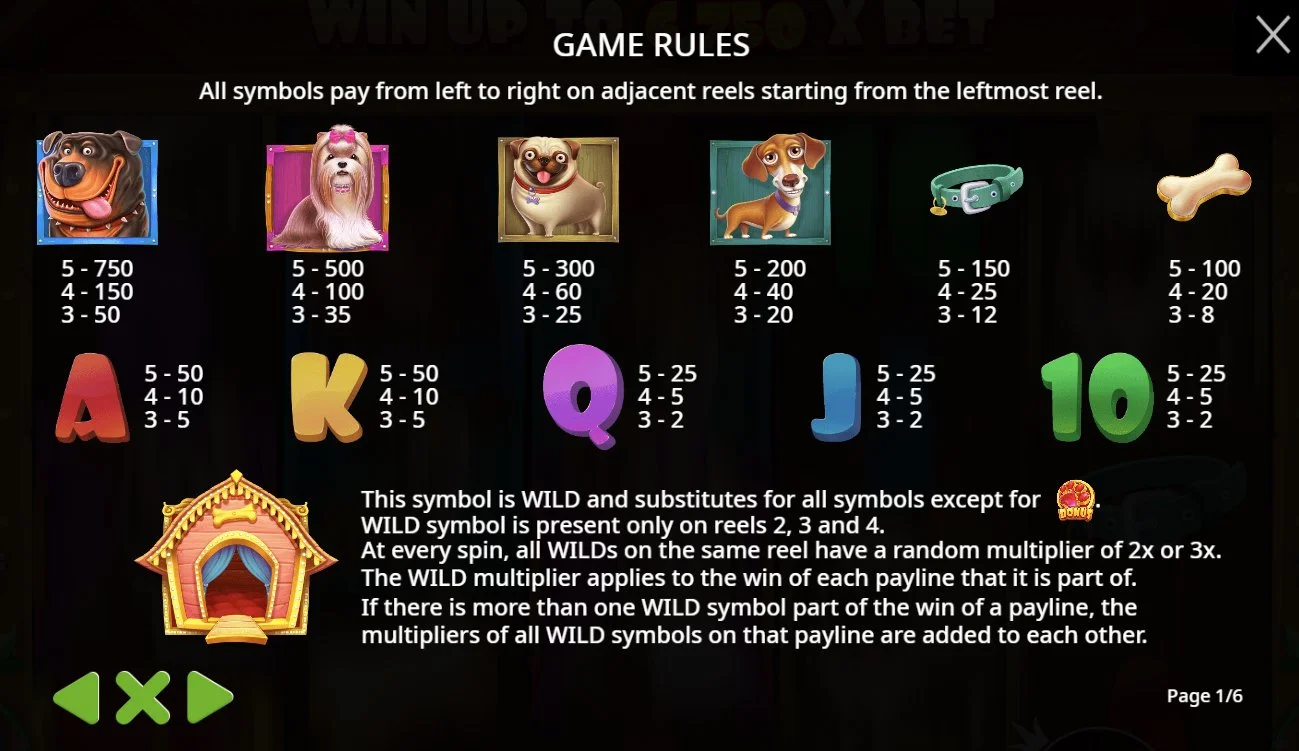 Paytable showing symbol values and wild multiplier rules in The Dog House Megaways